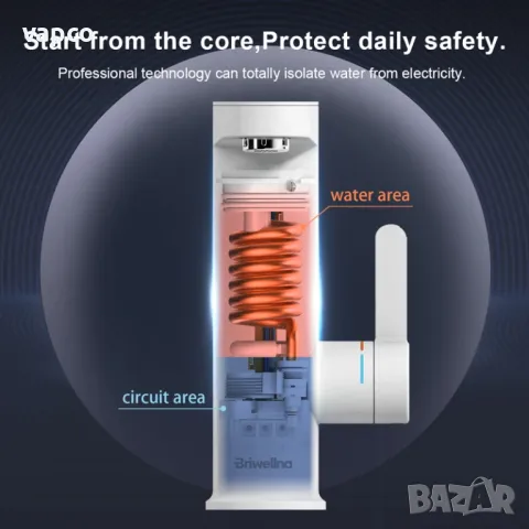 Проточен смесител с нагревател за кухня и баня Briwellna BP21-Black, снимка 4 - Смесители - 49438469