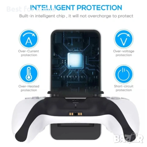 Докинг станция DOBE с две зарядни устройства за контролер PlayStation 5 , снимка 5 - Аксесоари - 53082078