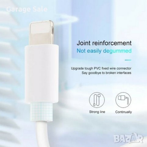 USB кабел за iPhone 6, 6S, 7, 8, 8 Plus, 11, 11 Pro, и др., снимка 7 - USB кабели - 39551740
