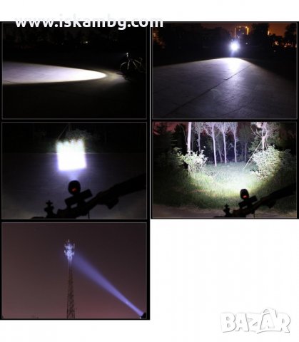 ФАР ЗА ВЕЛОСИПЕД T6 1600LM С USB ЗАРЕЖДАНЕ - код ZK30, снимка 6 - Аксесоари за велосипеди - 33948636