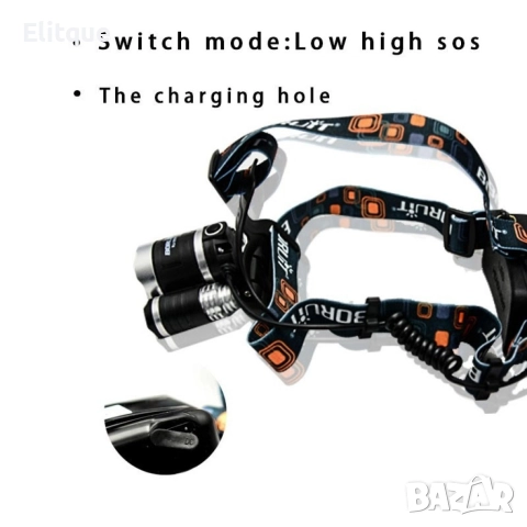 Водоустойчив фенер за глава с въртящ се фокус и мащабиране, снимка 9 - Къмпинг осветление - 52839369