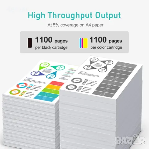 Мастилени касети PACITEK 405XL за Epson WorkForce Pro, пакет от 10 броя, снимка 3 - Консумативи за принтери - 50290265