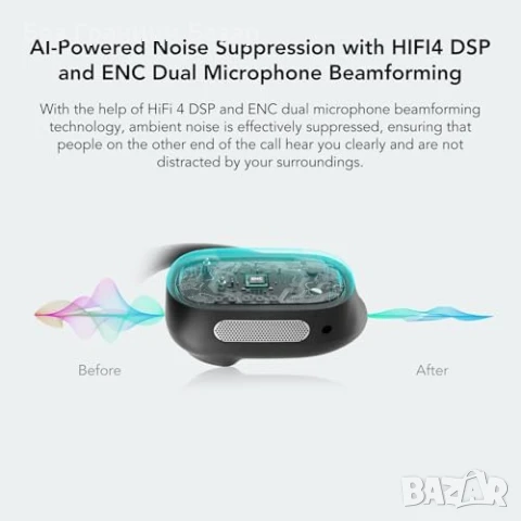 Нови Open Ear Bluetooth 5.3 Слушалки + USB Донгъл, 45 часа Батерия, снимка 8 - Bluetooth слушалки - 51147181