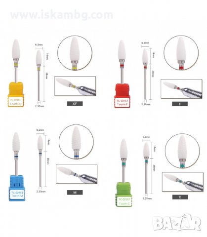 КЕРАМИЧНИ НАКРАЙНИЦИ, ФРЕЗИ ЗА ЕЛЕКТРИЧЕСКА ПИЛА - код 3092, снимка 2 - Педикюр и маникюр - 33894824