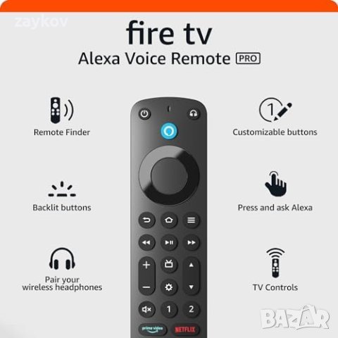 Alexa Pro Voice Remote с дистанционно намиране, управление на телевизора и бутони с подсветка, снимка 1 - Части и Платки - 44404838