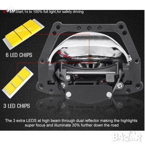 Лупа за фар Bi LED XT-4 - 55W - 2бр- комплект, снимка 3 - Аксесоари и консумативи - 42364784