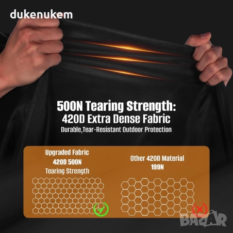 Покривало за градински мебели 180x100x74 см, 420D водоустойчиво, UV защита, снимка 5 - Други стоки за дома - 52721979