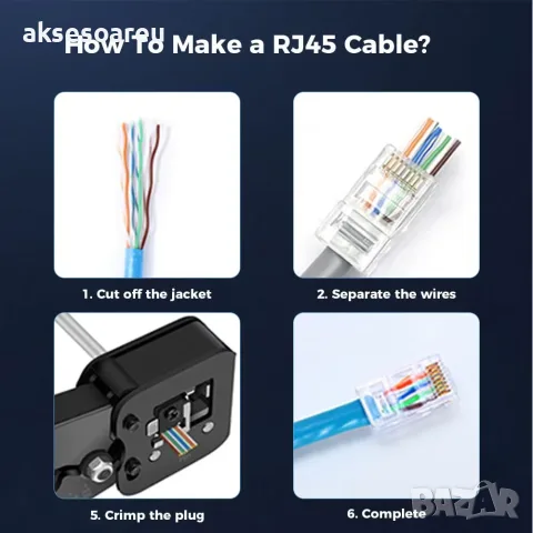 Комплект от 50 броя RJ45 CAT6/CAT5e конектори тип „Pass-Through“ (преходни) – позлатени 8P8C модулни, снимка 7 - Кабели и адаптери - 56224863