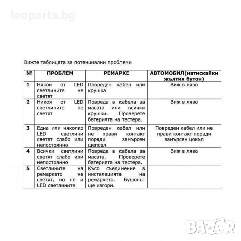 Тестер (7 пинов) за проверка на светлините на ремарке, снимка 5 - Аксесоари и консумативи - 53851220