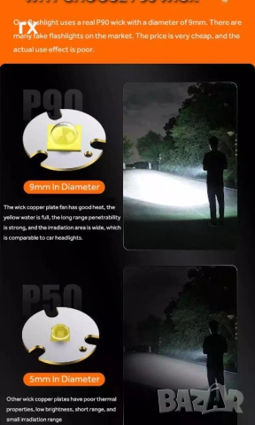 LED Фенер Superfire F15-T (2000lm) дисплей, Powerbank, снимка 5 - Екипировка - 53760302