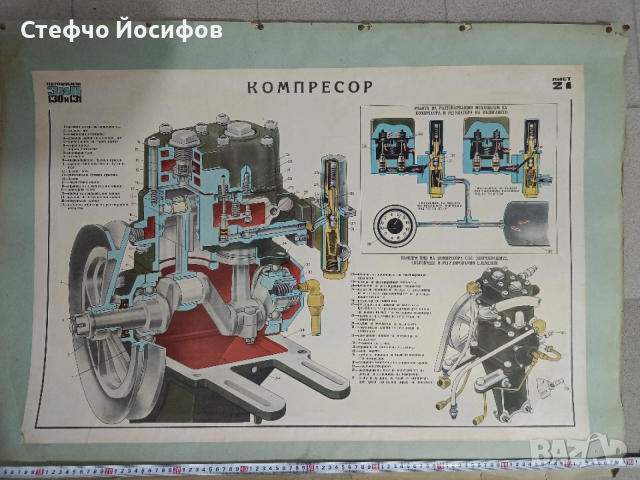 Учебни табла за Зил 130,131, снимка 7 - Антикварни и старинни предмети - 53415052