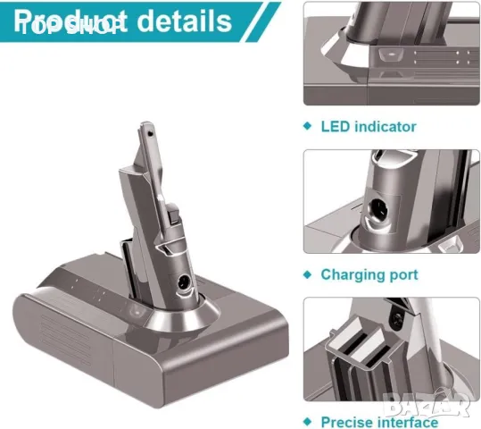 Комплект батерия и филтри за Dyson V7 5000mAh 21,6V литиева V7, снимка 5 - Прахосмукачки - 48815679
