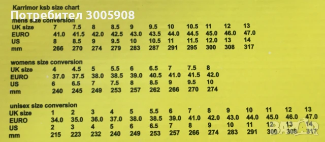 Дамски маратонки за планинско бягане- Каримор - 37 номер, снимка 8 - Маратонки - 50952427