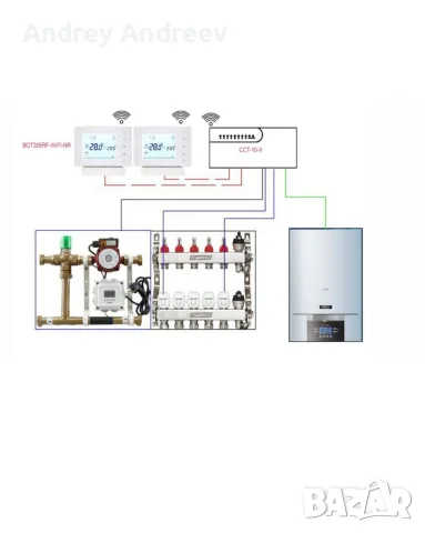 Smart WiFi термостат Beok BOT306RF-WIFI-NR, снимка 5 - Смарт домашни устройства (Smart Home) - 56235380