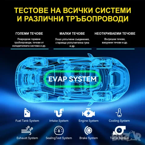 Тестер за откриване на течове, пушек машина XRD-301S, снимка 3 - Други машини и части - 53736569