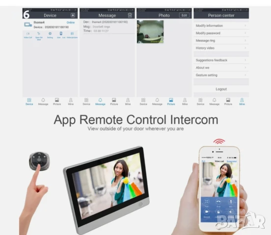 WLAN видеокамера за врата с 130° PIR сензор и 7" LCD, снимка 6 - Други - 50831364