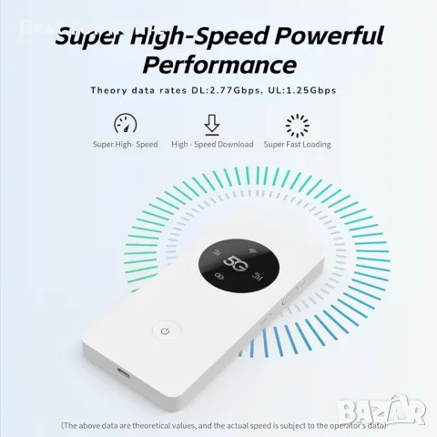 5G мобилен WiFi рутер супер бърз, WPS от ASHATA, снимка 7 - Рутери - 49337087