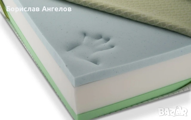 !!! Двулицев матрак Cool Bamboo 140/200/24 см. 