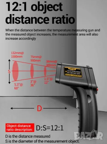 Термодетектор Пирометър Безконтактен Термограф Инфрачервен Термометър с Лазерно Насочване -50°~400°C, снимка 11 - Измервателни инструменти - 48101331