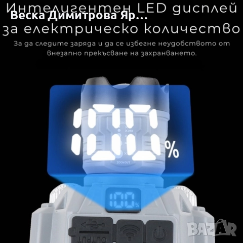 Челник за глава с интелигентно управление с движение и LED дисплей HX-915S, снимка 4 - Друга електроника - 51470286