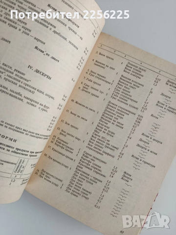 Единен сборник рецепти за заведенията за обществено хранене, снимка 5 - Специализирана литература - 53766772
