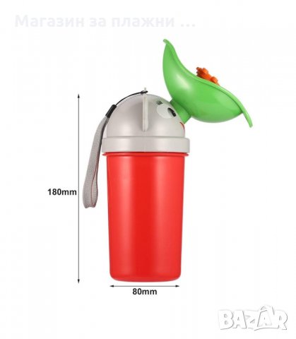 ПРЕНОСИМО ДЕТСКО ГЪРНЕ ЗА ПЪТУВАНЕ, ЗА МОМИЧЕТА И МОМЧЕТА - код  2807, снимка 6 - Други - 34152331