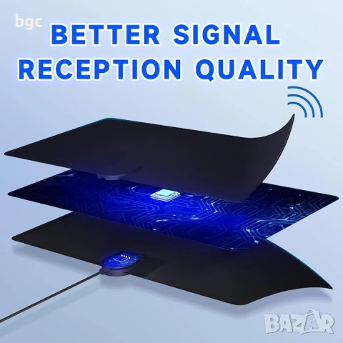 Антена за цифрова телевизия, Cafuneplus®, 3,6 м, с усилвател, DVB-T, Full HD, 1080P / 4K, универсалн, снимка 3 - Приемници и антени - 50535033