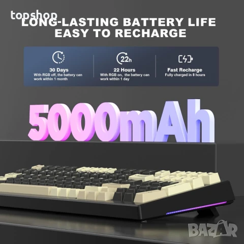 НОВА, ТЕСТВАНА YUNZII YZ98 Gasket механична клавиатура, 99 клавиша, BT5.0/2.4G/USB-C безжична..., снимка 2 - Клавиатури и мишки - 50578811