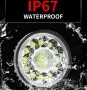 LED Халоген 99W – NA270, снимка 3