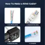 Комплект от 50 броя RJ45 CAT6/CAT5e конектори тип „Pass-Through“ (преходни) – позлатени 8P8C модулни, снимка 7
