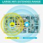 Нов WiFi усилвател за сигнал Интернет Антена разширител на обхват за дом офис, снимка 4