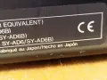 Синтезатор  TECHNICS SX -KN 501 - JAPAN , снимка 13
