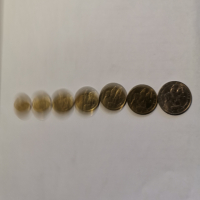 НУМИЗМАТ Лот монети, Български - Емисия 1992 г. Цена 20 лв;, снимка 1 - Нумизматика и бонистика - 36420317