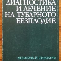 Диагностика и лечение на тубарното безплодие, Богдан Налбански, снимка 1 - Специализирана литература - 39048083