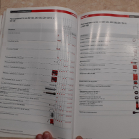 Книга HILTI - Хилти, снимка 5 - Други инструменти - 36344697