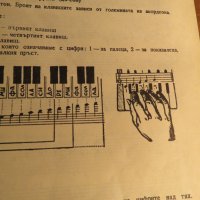 Аз уча акордеон Школа Самоучител, учебник за акордеон 24 -120 баса Георги Наумов - Научи се сам , снимка 5 - Акордеони - 35662625