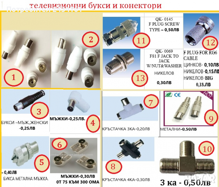Телевизионни букси и конектори, снимка 1