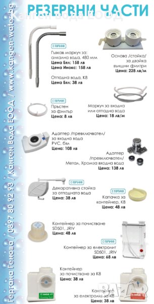 Резервни части за Канген уреди, снимка 1