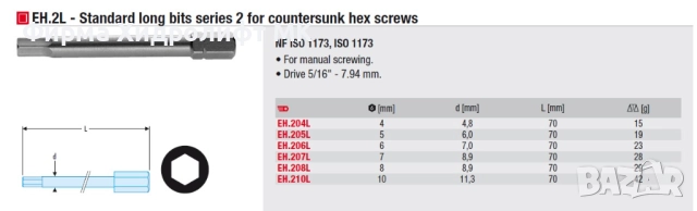 FACOM EH.2L Накрайник / бит шестограм, дължина 70мм, 5/16" - различни размери и цени, снимка 3 - Отвертки - 34601360