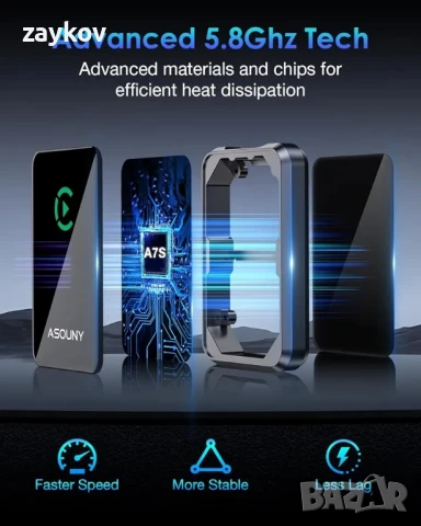 Безжичен CarPlay адаптер, конвертира кабелен CarPlay в безжичен, Plug and Play, снимка 2 - Друга електроника - 51229493