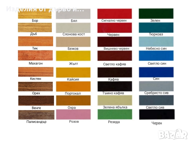 маси от дърво и метал ръчна изработка , снимка 7 - Маси - 50287681