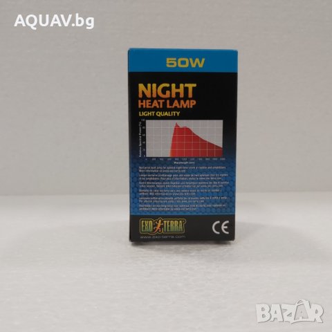 Нощна крушка за терариум Exo Terra от 15 до 75W, снимка 12 - Терариуми и оборудване - 42684670