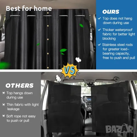  Подвижна ,разделителна, слънцезащитна  завеса за кола и кемпер ZATOOTO, снимка 6 - Аксесоари и консумативи - 50034631