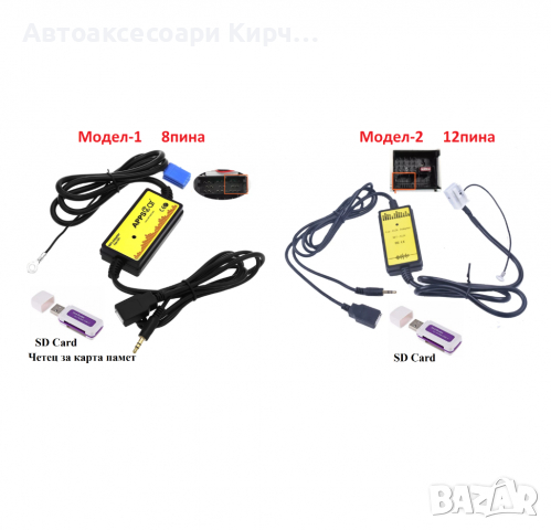 Дигитален чейнджър USB AUX SD за VW Audi Skoda Seat