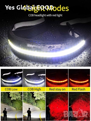 DARKBEAM LED челник с USB-C и 230° широк лъч светлина, снимка 7 - Лед осветление - 52329987