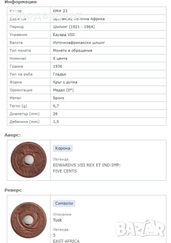5 цента 1936 г. Британска Източна Африка, снимка 4 - Нумизматика и бонистика - 52923837
