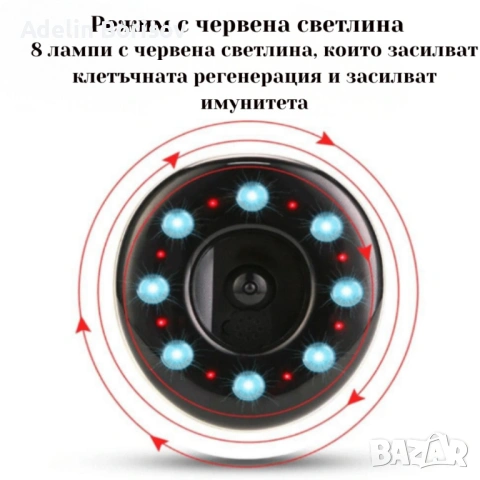 Антицелулитен масажор - терапия с червена светлина, снимка 7 - Други - 53536792