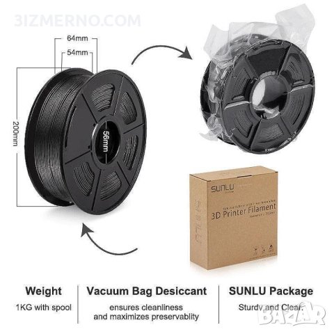 PETG Filament SUNLU 1.75mm, 1kg, ROHS за FDM 3D Принтери, снимка 3 - Консумативи за принтери - 41617444