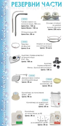 Резервни части за Канген уреди