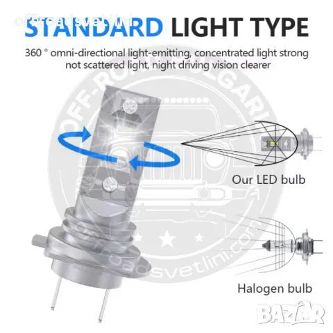 CARLUX LED Диодни Крушки H7 180W 12V 300% светлина без вентилатор, снимка 5 - Аксесоари и консумативи - 49380250